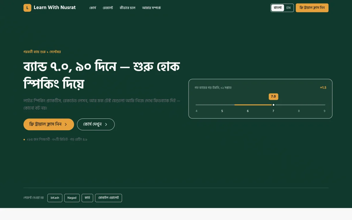 The Learn With Nusrat academy homepage